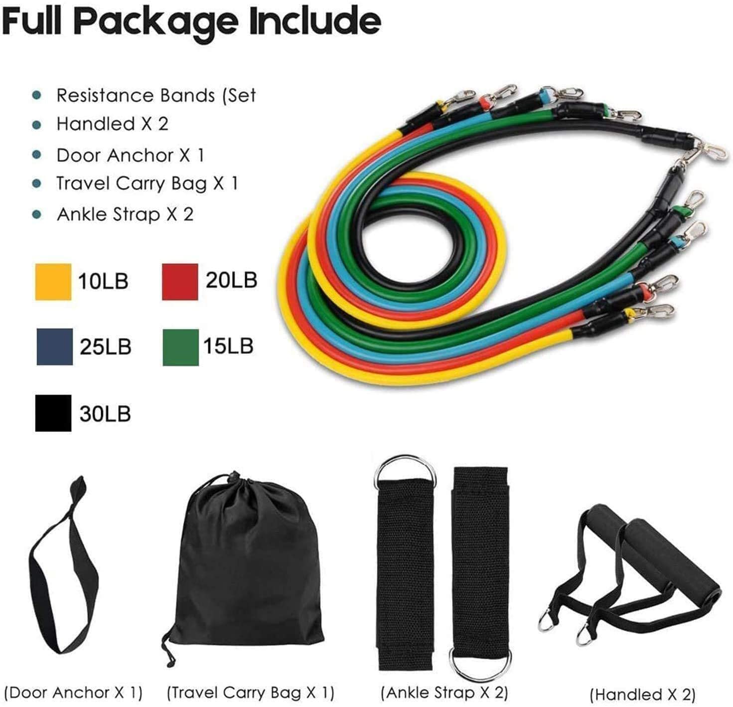 Widerstandsband-Set mit Türank – Pilates Ankle Strap Bewertung und Preis